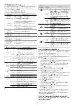 Preview for 3 page of Coelbo T-Kit SWITCHMATIC 1 Advanced Settings