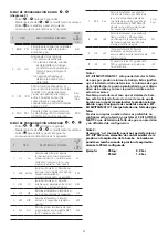 Preview for 4 page of Coelbo T-Kit SWITCHMATIC 1 Advanced Settings