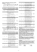 Preview for 12 page of Coelbo T-Kit SWITCHMATIC 1 Advanced Settings