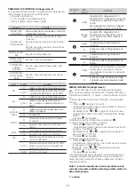 Preview for 15 page of Coelbo T-Kit SWITCHMATIC 1 Advanced Settings