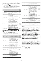 Preview for 16 page of Coelbo T-Kit SWITCHMATIC 1 Advanced Settings