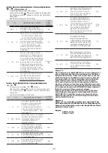 Preview for 20 page of Coelbo T-Kit SWITCHMATIC 1 Advanced Settings