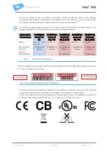 Preview for 5 page of CoeLux 45 HC P M CE User Manual