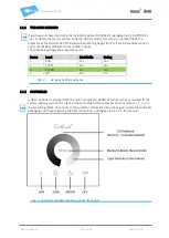 Preview for 9 page of CoeLux 45 HC P M CE User Manual