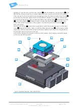 Preview for 46 page of CoeLux 45 HC P M UL Instructions And Warnings For Assembly And Installation