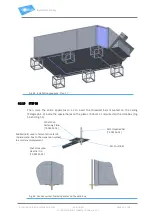 Preview for 51 page of CoeLux 45 HC P M UL Instructions And Warnings For Assembly And Installation