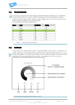 Preview for 56 page of CoeLux 45 HC P M UL Instructions And Warnings For Assembly And Installation