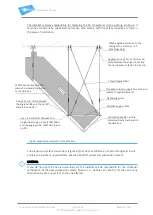 Preview for 59 page of CoeLux 45 HC P M UL Instructions And Warnings For Assembly And Installation