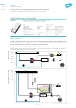 Preview for 1 page of CoeLux CASAMBI CBU-A2D Instructions Manual