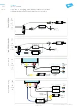 Preview for 2 page of CoeLux CASAMBI CBU-A2D Instructions Manual