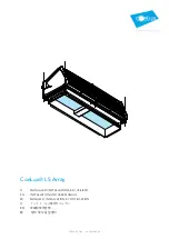 CoeLux LS Array Installation And User Manual preview