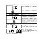 Preview for 15 page of Coemar 12 plus User Manual