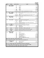 Preview for 19 page of Coemar CF 7 HEX Instruction Manual