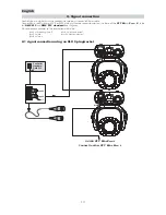 Предварительный просмотр 10 страницы Coemar CF 7 Wash Zoom X Instruction Manual