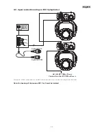 Предварительный просмотр 11 страницы Coemar CF 7 Wash Zoom X Instruction Manual