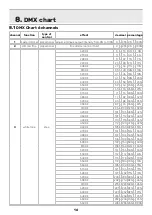 Preview for 16 page of Coemar F026G000A Instruction Manual