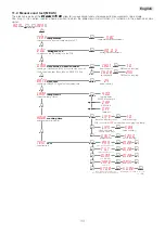 Предварительный просмотр 12 страницы Coemar Fiera 575 EB Instruction Manual