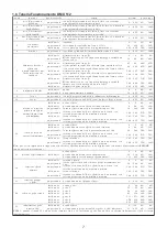 Предварительный просмотр 27 страницы Coemar i spot FLEX Instruction Manual