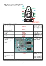 Предварительный просмотр 36 страницы Coemar i spot FLEX Instruction Manual