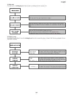 Предварительный просмотр 17 страницы Coemar Infinity Spot L Instruction Manual