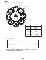 Предварительный просмотр 22 страницы Coemar Infinity Spot L Instruction Manual