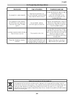 Предварительный просмотр 29 страницы Coemar Infinity Spot L Instruction Manual