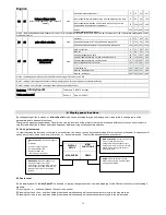 Preview for 12 page of Coemar Infinity Spot M Instruction Manual