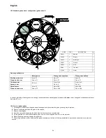 Предварительный просмотр 22 страницы Coemar Infinity Spot M Instruction Manual