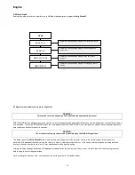 Preview for 18 page of Coemar Infinity Wash M Instruction Manual