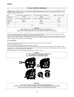 Preview for 20 page of Coemar Infinity Wash M Instruction Manual