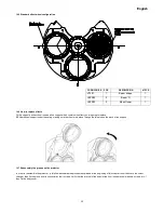 Preview for 25 page of Coemar Infinity Wash M Instruction Manual