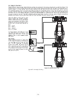 Предварительный просмотр 14 страницы Coemar iProfile Flex Instruction Manual