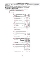 Предварительный просмотр 12 страницы Coemar ISPOT 1200 EB Instruction Manual