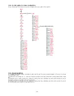 Preview for 14 page of Coemar ISPOT 1200 EB Instruction Manual