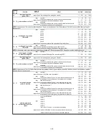 Preview for 18 page of Coemar ISPOT 1200 EB Instruction Manual