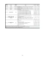 Preview for 19 page of Coemar ISPOT 1200 EB Instruction Manual