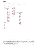 Preview for 15 page of Coemar ISPOT 575 EB Instruction Manual