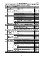 Предварительный просмотр 17 страницы Coemar iSPOT 585 MB Instruction Manual