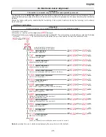 Предварительный просмотр 25 страницы Coemar iSPOT 585 MB Instruction Manual