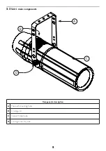 Preview for 8 page of Coemar LEDko EXT FullSpectrum RGBLA User Manual