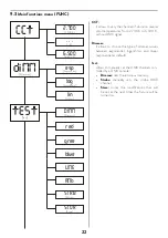 Preview for 22 page of Coemar LEDko EXT FullSpectrum RGBLA User Manual