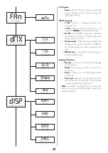 Preview for 23 page of Coemar LEDko EXT FullSpectrum RGBLA User Manual