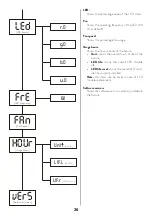 Preview for 26 page of Coemar LEDko EXT FullSpectrum RGBLA User Manual