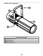 Предварительный просмотр 8 страницы Coemar Ledko EXT FullSpectrum Instruction Manual