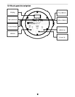 Предварительный просмотр 9 страницы Coemar Ledko EXT FullSpectrum Instruction Manual