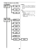 Предварительный просмотр 19 страницы Coemar Ledko EXT FullSpectrum Instruction Manual