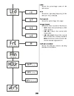 Предварительный просмотр 23 страницы Coemar Ledko EXT FullSpectrum Instruction Manual