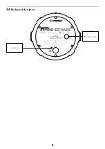 Предварительный просмотр 9 страницы Coemar LEDko EXT Manual