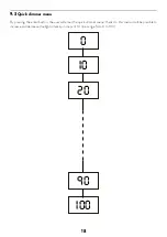 Предварительный просмотр 18 страницы Coemar LEDko EXT Manual