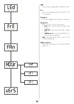 Предварительный просмотр 22 страницы Coemar LEDko EXT Manual